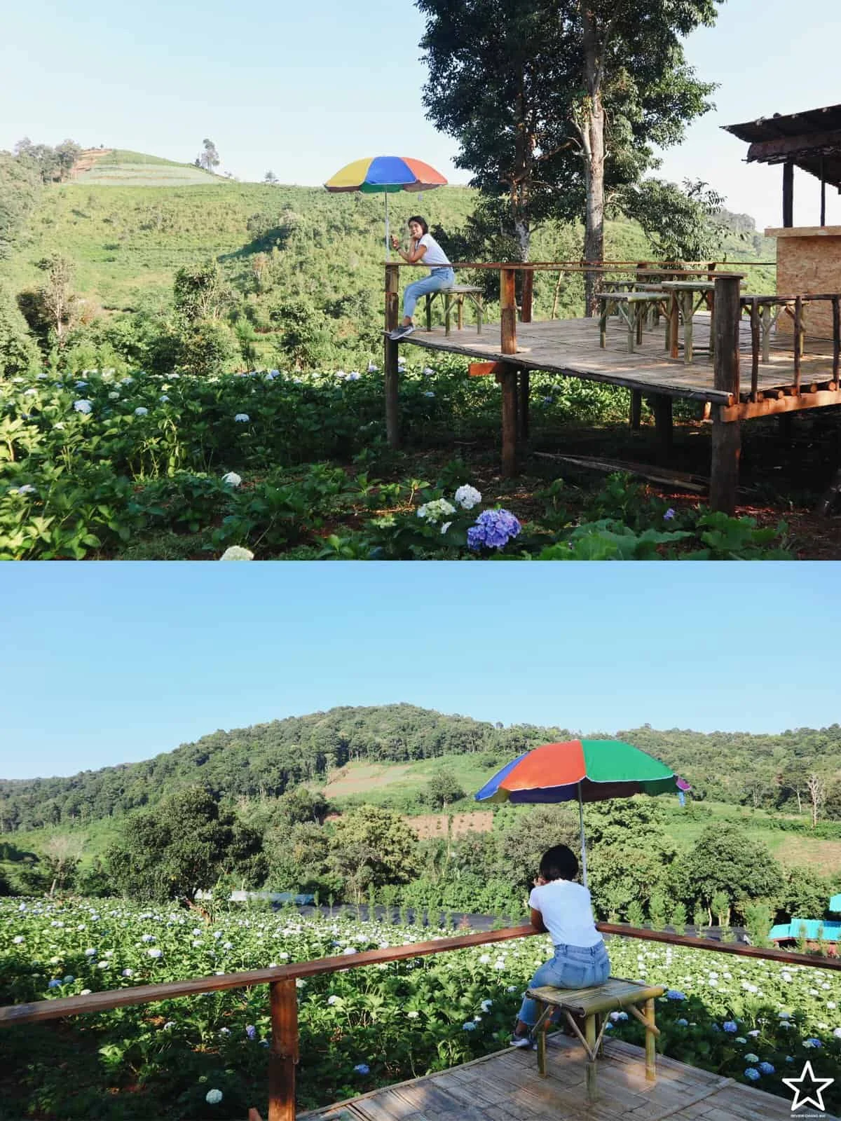 ที่พักในเชียงใหม่ ที่พักในเชียงใหม่