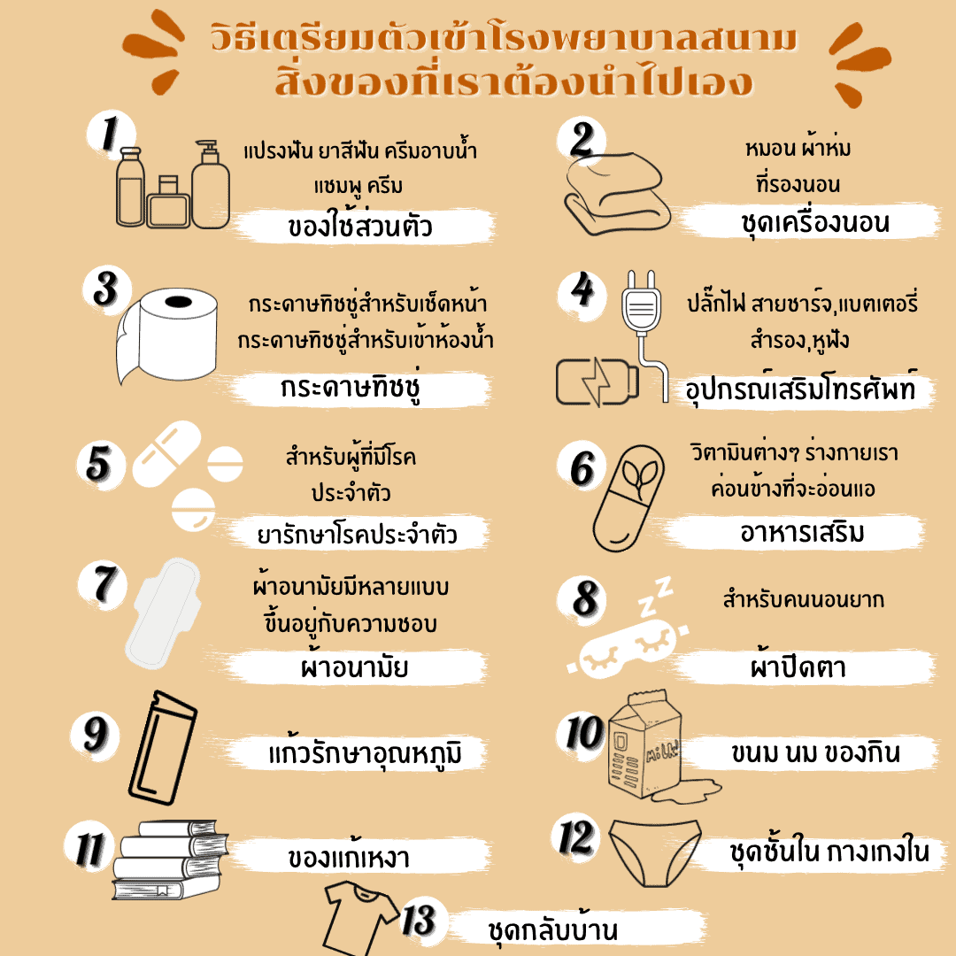 วิธีเตรียมตัวเข้าโรงพยาบาลสนาม วิธีเตรียมตัวเข้าโรงพยาบาลสนาม