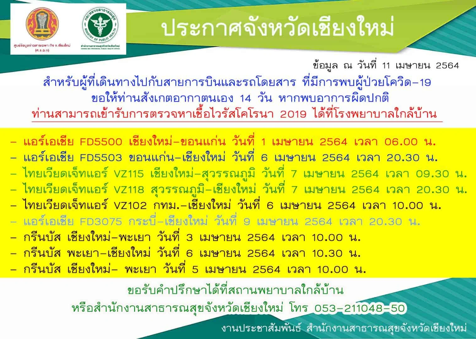 chiangmai-governor-visit-field-hospital chiangmai-governor-visit-field-hospital