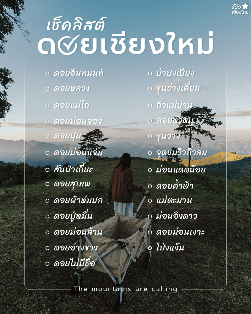 ดอยเชียงใหม่ ดอยเชียงใหม่