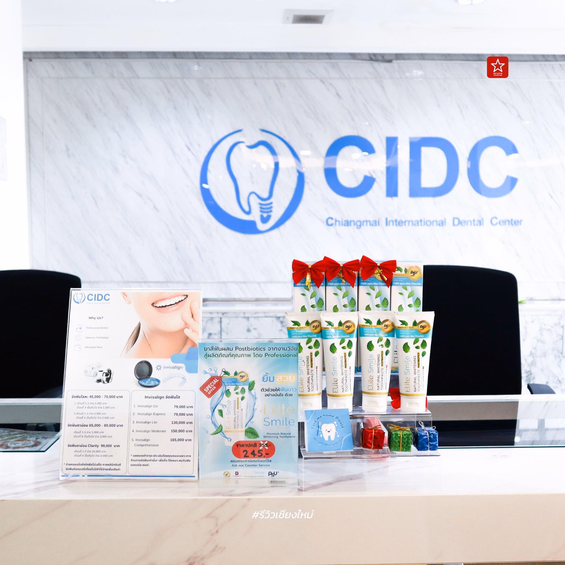 CIDC