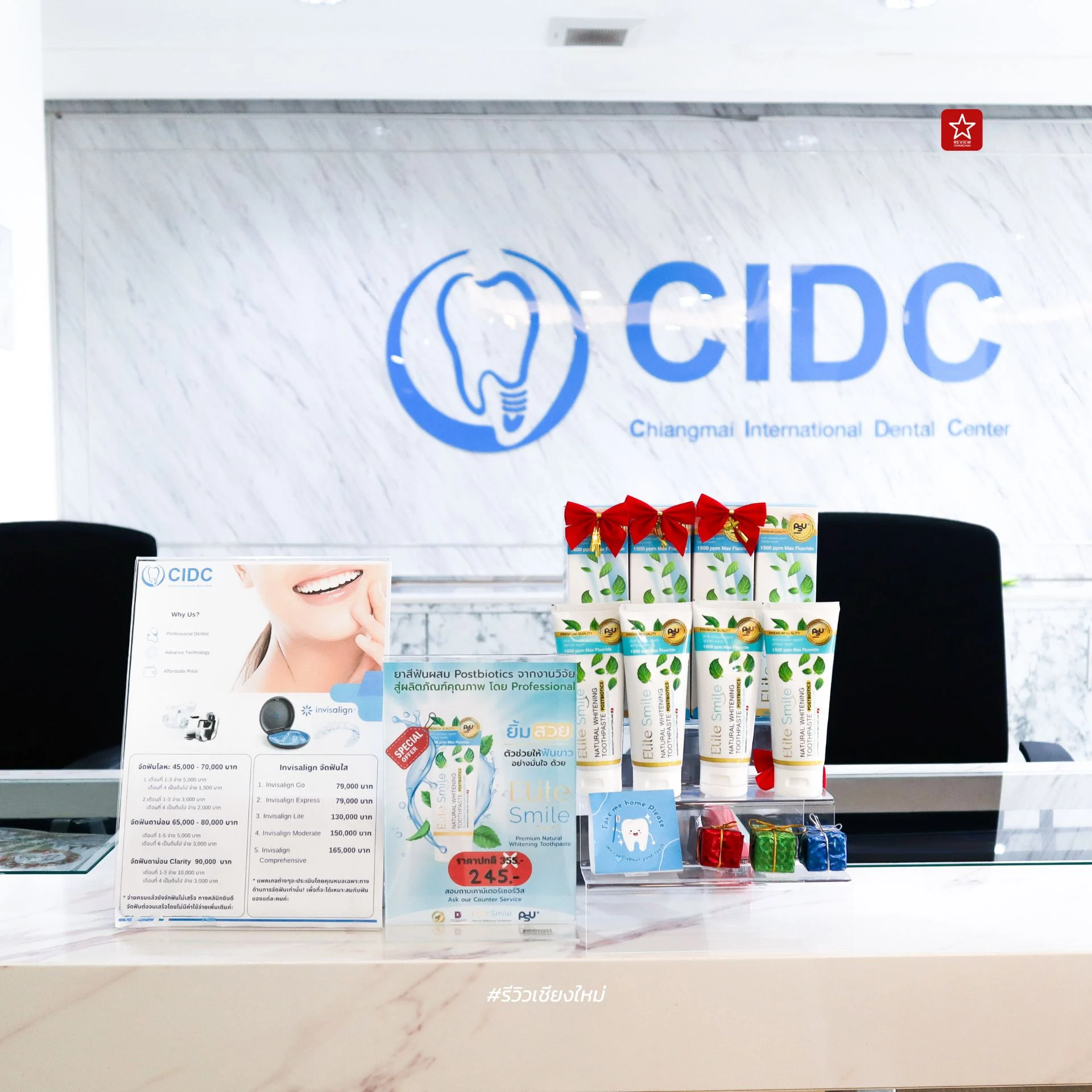 CIDC