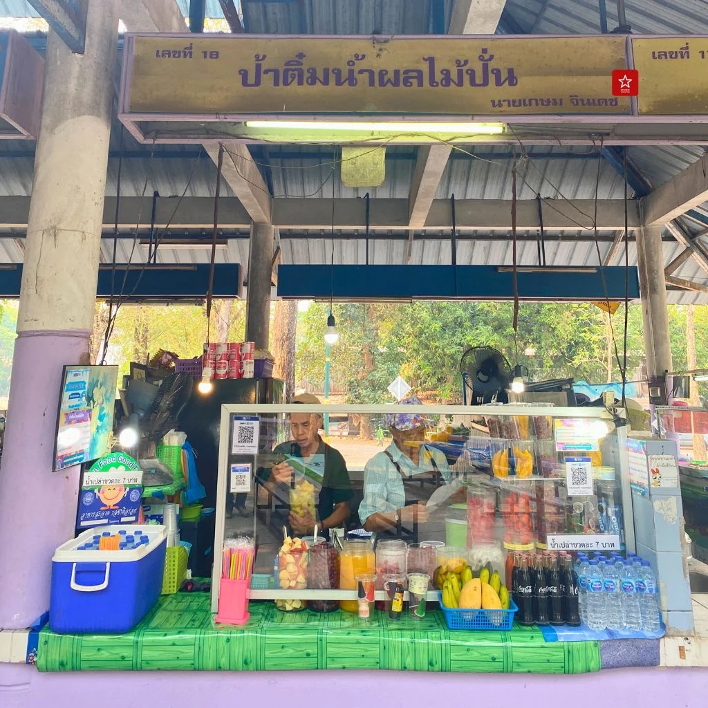 วันเวลาเปิด-ปิดและพิกัด